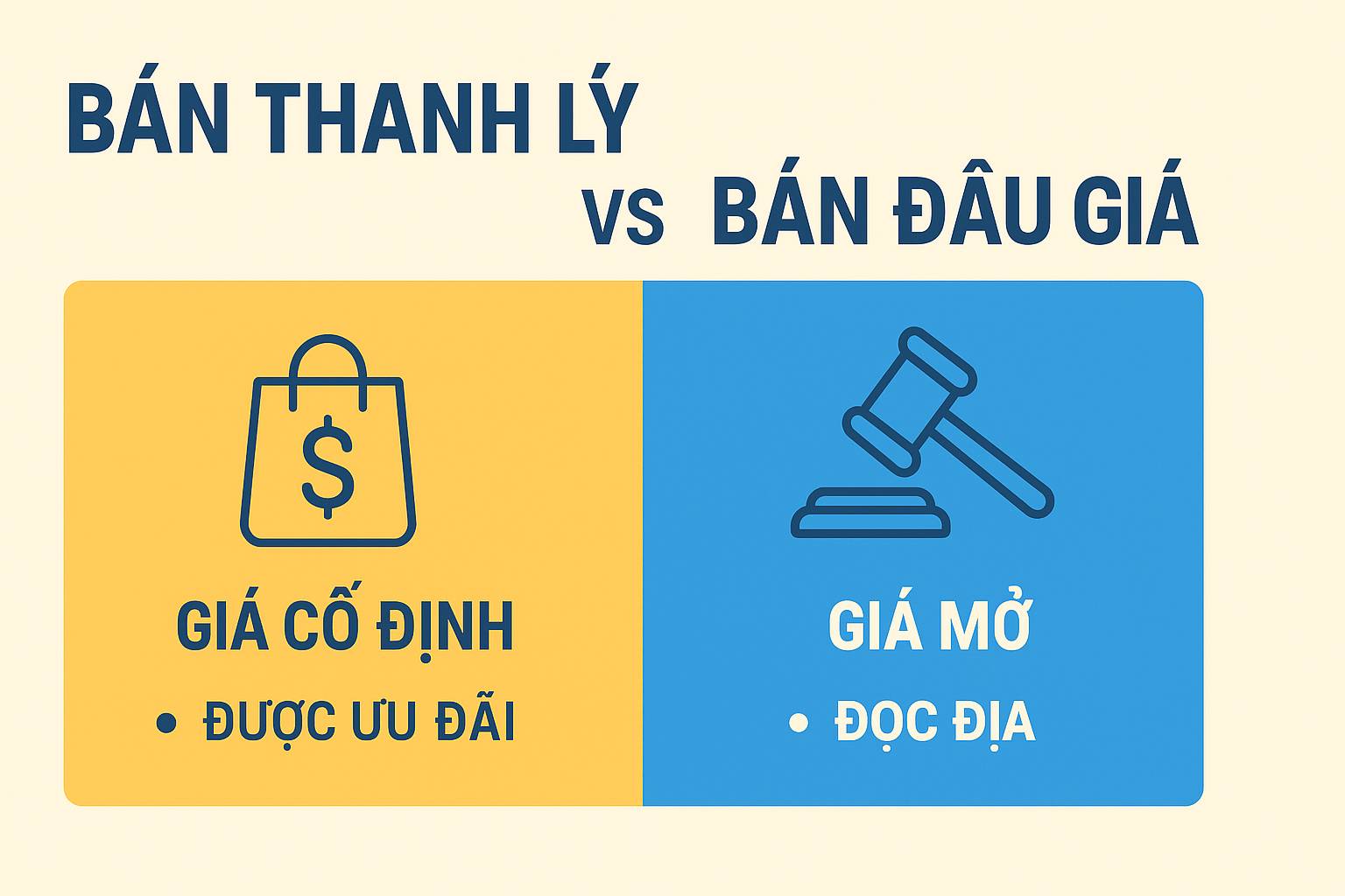 7 Lý Do Cửa Hàng Nên Đăng Hàng Tồn Lên Đấu Giá Thay Vì Thanh Lý Truyền Thống